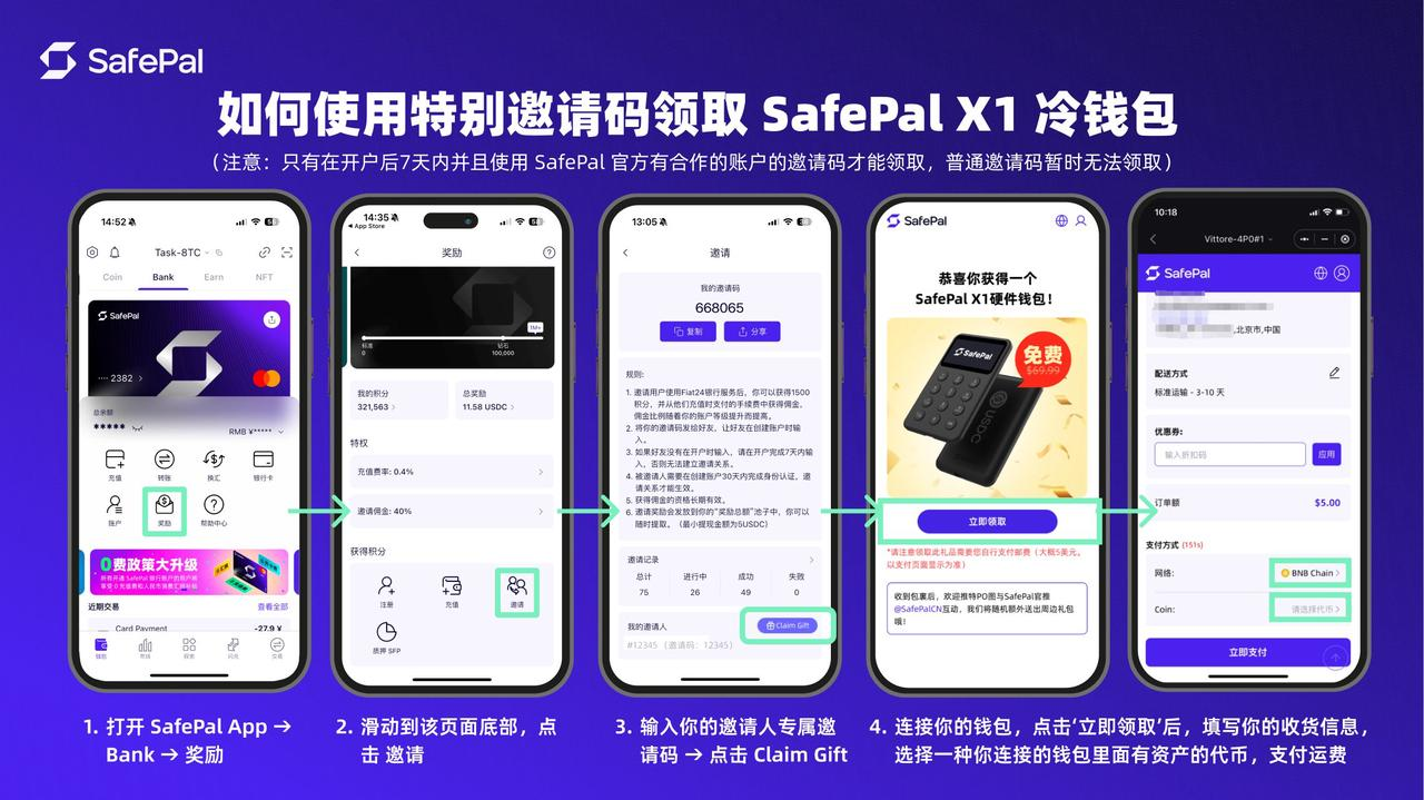 SafePal Overview